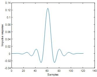 Digital Signal Processing10.jpg